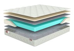 Матрас Sonary Town Albi 180х190