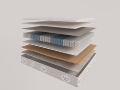 Матрас EVITA 5 зон Fresh Vintage 90х200