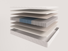 Матрас Evita 3 зоны Basis 200х200