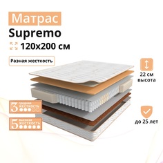 Матрас Мир Матрасов Supremo анатомический независимые пружины 120х200 см