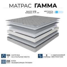 Ортопедический матрас Beneli Классик-Гамма, независимые пружины, гипоаллергенный, 160х190