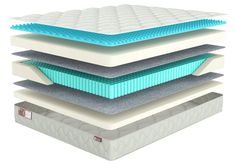Матрас Sonary Flow Vigo 100х185