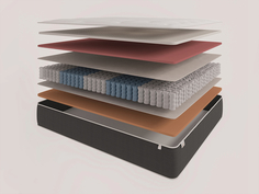 Матрас Evita Beauty Firm 120х200