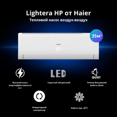 Сплит-система Haier AS12NS7ERA-W / 1U12BS7ERA