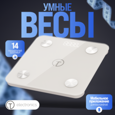 Весы напольные Titan Electronics EKTIE007 белый