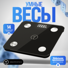 Весы напольные Titan Electronics EKTIE007 черный