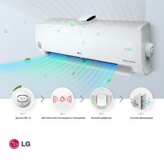 Сплит-система LG AP12RK