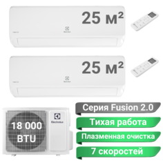 Мульти сплит-система Electrolux Fusion 2.0