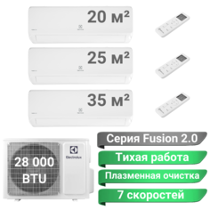 Мульти сплит-система Electrolux Fusion 2.0