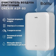 Вентиляционная установка Ballu 80