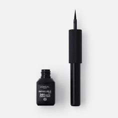 Подводка для глаз LOreal Paris Matte Signature Eyeliner 001 Graphite 3 мл