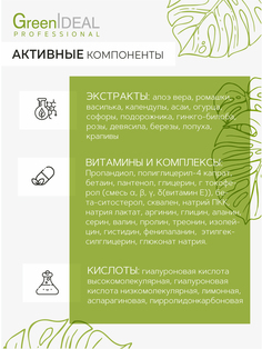 Мицеллярная вода Greenideal