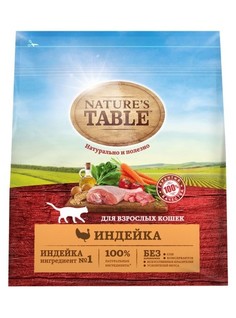 Сухой корм для кошек Natures Table, индейка, 1,131кг