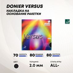 Накладка на основание теннисной ракетки Versus DONIER для настольного тенниса