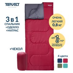 Спальный мешок Tanvolt SimpleRed правый