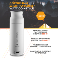 Портативный мини чайник WATTICO Kettle 300 Вт, 0.45 л