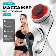 Массажер для тела аккумуляторный GALAXY LINE GL4944
