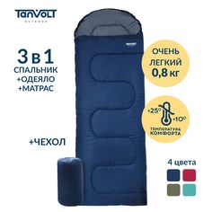 Спальный мешок синий с подголовником туристический Tanvolt, Simple+Blue правый