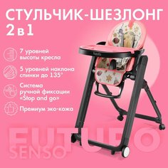 Стульчик для кормления Nuovita Futuro Senso Nero (Cosmo rosa/Розовый космос)