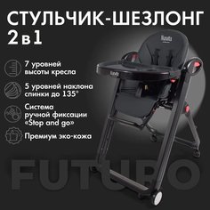 Стульчик для кормления Nuovita Futuro Nero (Nero / Черный)