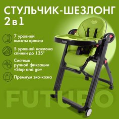 Стульчик для кормления Nuovita Futuro Nero (Verde/Зеленый)