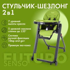 Стульчик для кормления Nuovita Futuro Senso Nero (Verde/Зеленый)