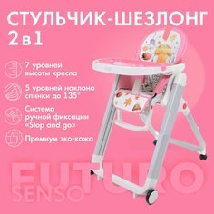 Стульчик для кормления Nuovita Futuro Senso Bianco (Cosmo rosa/Розовый космос)