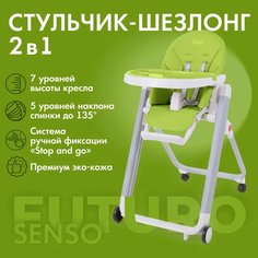 Стульчик для кормления Nuovita Futuro Senso Bianco (Verde/Зеленый)