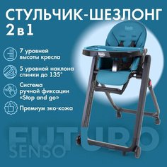 Стульчик для кормления Nuovita Futuro Senso Nero (Marino/Морской)