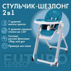 Стульчик для кормления Nuovita Futuro Senso Bianco (Marino/Морской)