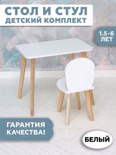 Комплект детской мебели RuLes стул и стол прямоугольный детский 12604
