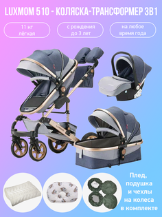 Детская коляска-трансформер 3 в 1 Luxmom 510 синий с аксессуарами