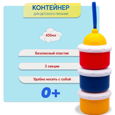 Контейнер Kiidsy полипропилен силикон 3 шт 450 мл