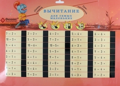 Вычитание для самых маленьких Феникс