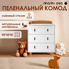 Комод детский MAMIOSA Comoda de bebe v2 белый/бук