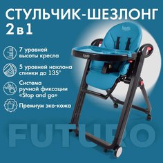 Стульчик для кормления Nuovita Futuro Nero (Marino/Морской)