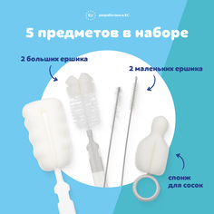Набор ершиков для мытья бутылочек и сосок Canpol babies