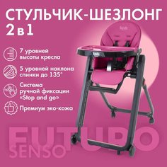 Стульчик для кормления Nuovita Futuro Senso Nero (Magenta/Пурпурный)