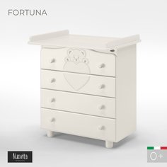 Детский комод Nuovita Fortuna (Vaniglia/Ваниль)