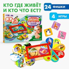 Обучающая игра Лесная мастерская Кто где живёт и кто что ест по методике Луллия
