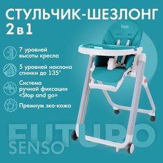 Стульчик для кормления Nuovita Futuro Senso Bianco (Turchese/Бирюзовый)