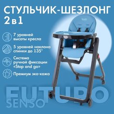 Стульчик для кормления Nuovita Futuro Senso Nero (Blu/Синий)
