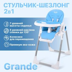 Стульчик для кормления Nuovita Grande (Blu/Голубой)