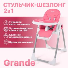 Стульчик для кормления Nuovita Grande (Cremisi/Малиновый)