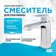Смеситель для раковины Gappo Aventador хром G1050-8