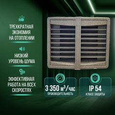 Водяной тепловентилятор промышленный SONNIGER CR2 + крепежная консоль