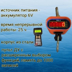 Весы Мир Весов МВК-К-5000 Д с РПУ до 5 тонн