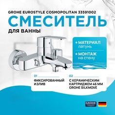 Смеситель для ванны Grohe Eurostyle Cosmopolitan 33591002 хром