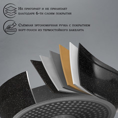 Сковорода Magistro "Granit", d=22 см, съёмная ручка soft-touch, индукция, чёрная