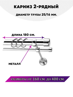 Карниз металлический Lux Decor Заглушка 2-рядный гладкий D-2516 мм Хром 18 м